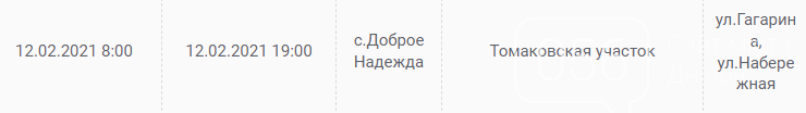 Отключения света в Днепропетровской области завтра: график на 12 февраля , фото-17