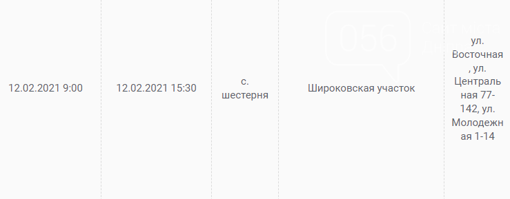Отключения света в Днепропетровской области завтра: график на 12 февраля , фото-21