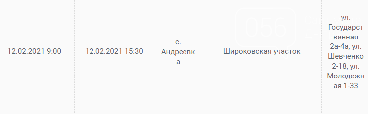 Отключения света в Днепропетровской области завтра: график на 12 февраля , фото-22