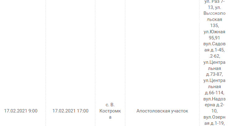 Отключения света в Днепропетровской области завтра: график на 17 февраля , фото-2