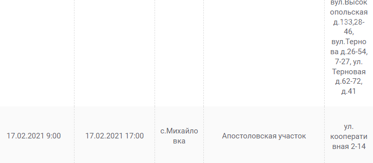 Отключения света в Днепропетровской области завтра: график на 17 февраля , фото-4