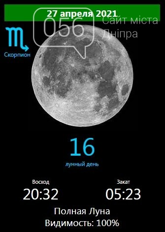 Лунный гороскоп для днепрян на сегодня, 27 апреля, фото-1 Лунный гороскоп для днепрян на сегодня, 27 апреля, фото-1