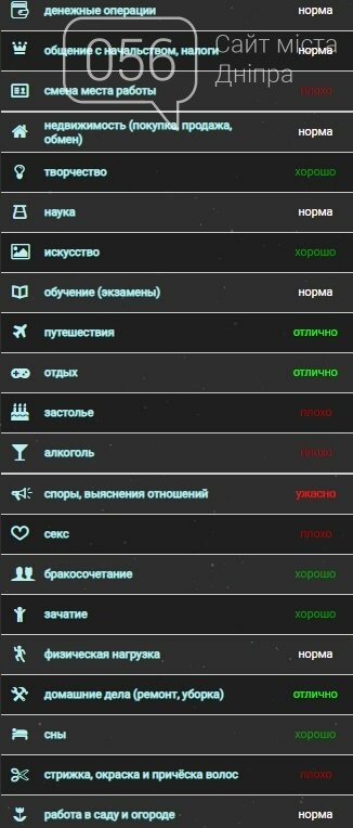 Лунный гороскоп для днепрян на сегодня, 27 апреля, фото-2 Лунный гороскоп для днепрян на сегодня, 27 апреля, фото-2