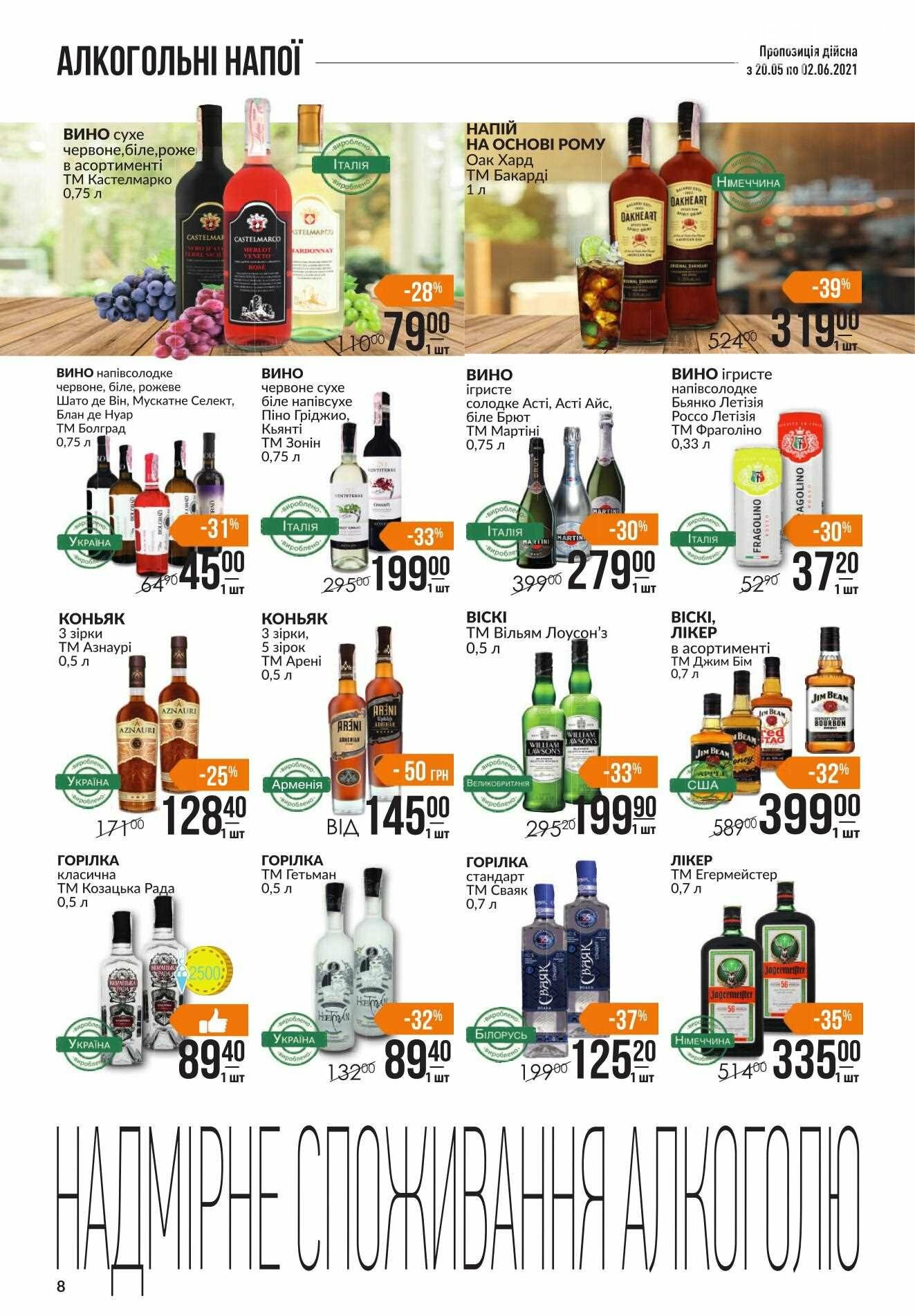 Везде продукты дорожают, а в супермаркетах Днепра акции и скидки , фото-14