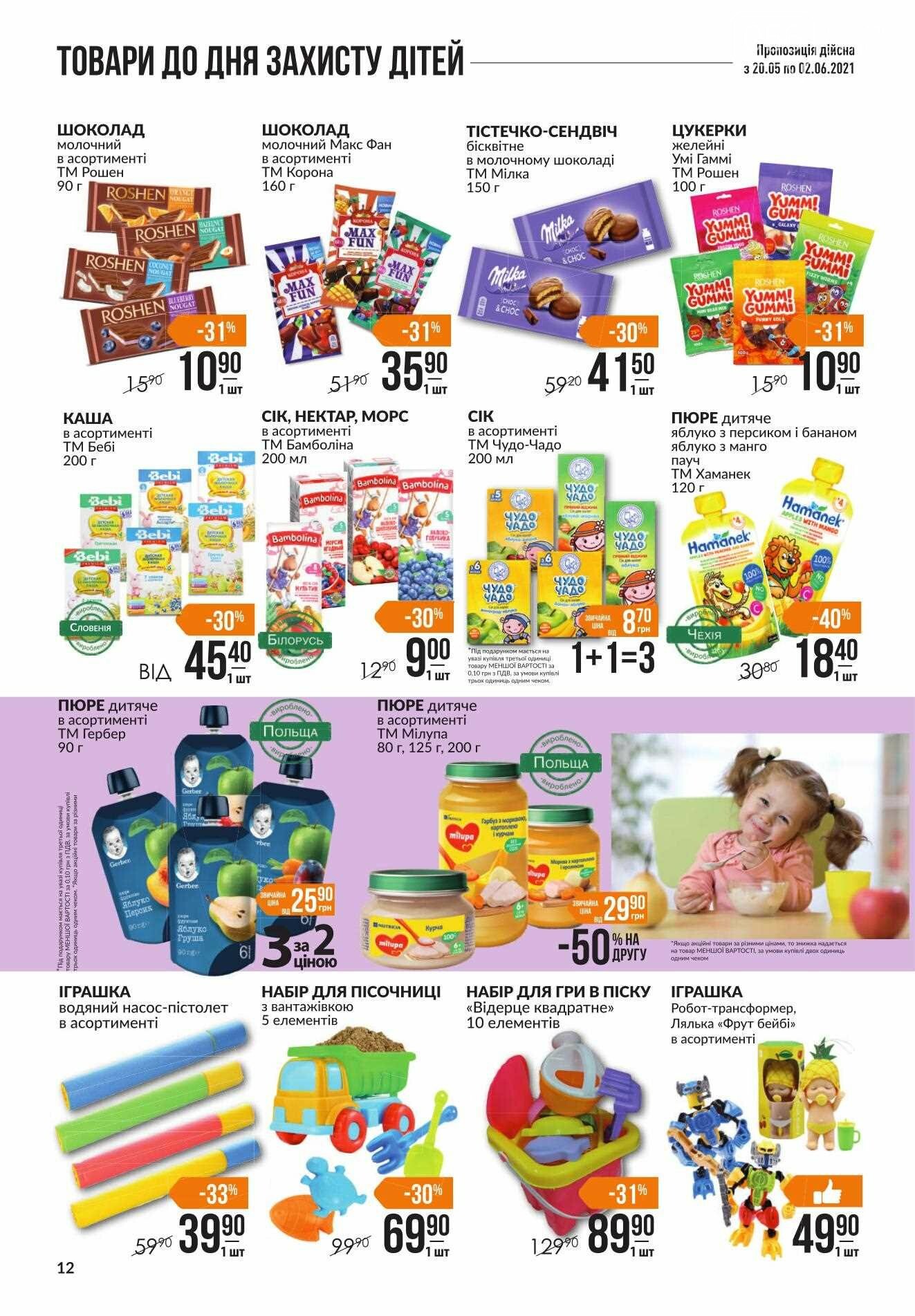 Везде продукты дорожают, а в супермаркетах Днепра акции и скидки , фото-18