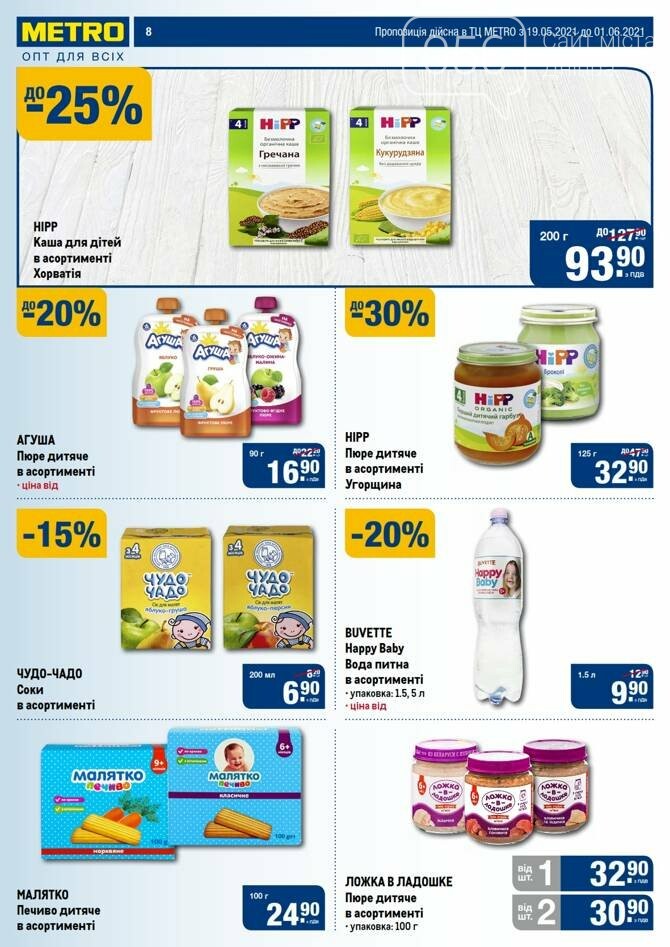 Везде продукты дорожают, а в супермаркетах Днепра акции и скидки , фото-36