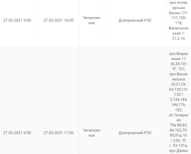 Отключения света в Днепре завтра: график на 27 мая, фото-1