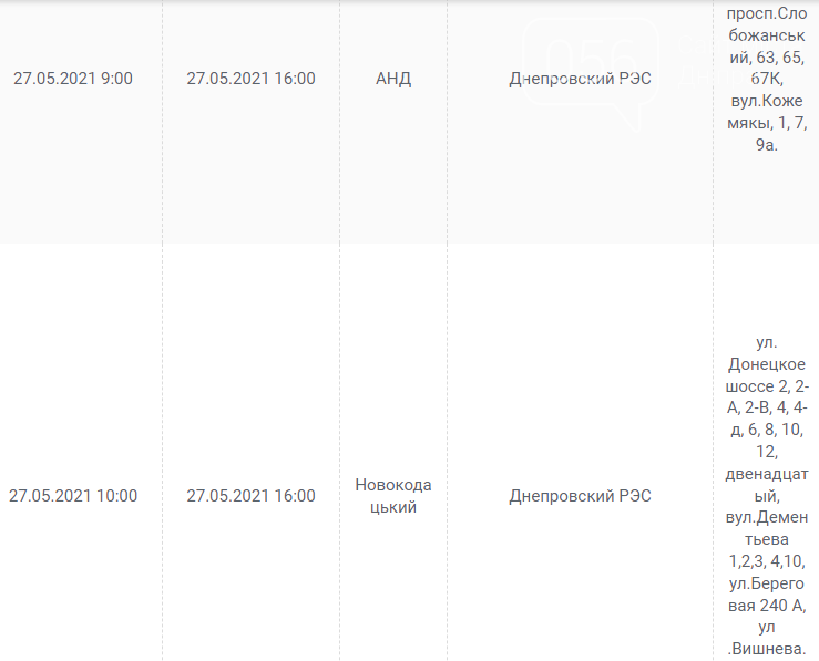 Отключения света в Днепре завтра: график на 27 мая, фото-4