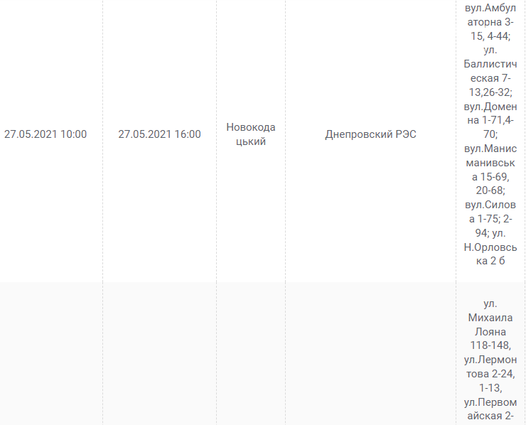 Отключения света в Днепре завтра: график на 27 мая, фото-6