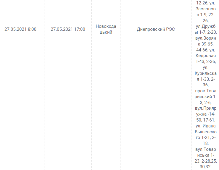 Отключения света в Днепре завтра: график на 27 мая, фото-12