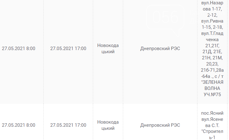 Отключения света в Днепре завтра: график на 27 мая, фото-13