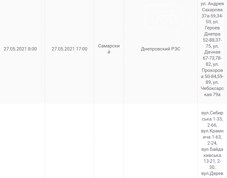 Отключения света в Днепре завтра: график на 27 мая, фото-14