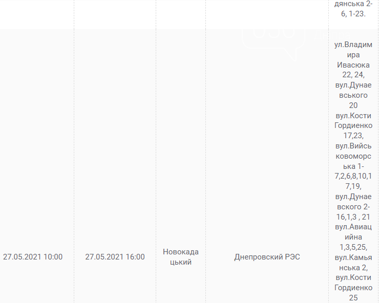 Отключения света в Днепре завтра: график на 27 мая, фото-18