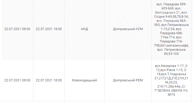 Otklyucheniya Sveta V Dnepre Zavtra Grafik Na 22 Iyulya Novosti