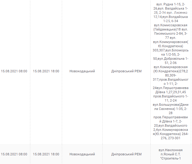 Отключения света в Днепре завтра: график на 15 августа, фото-1