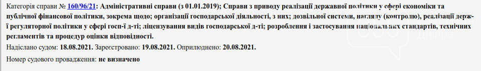 В Днепре и области суд отменил региональный статус русского языка, фото-1