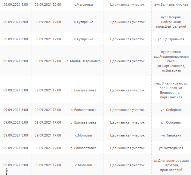Сотни домов без света: график отключения электричества на Днепропетровщине на 9 сентября