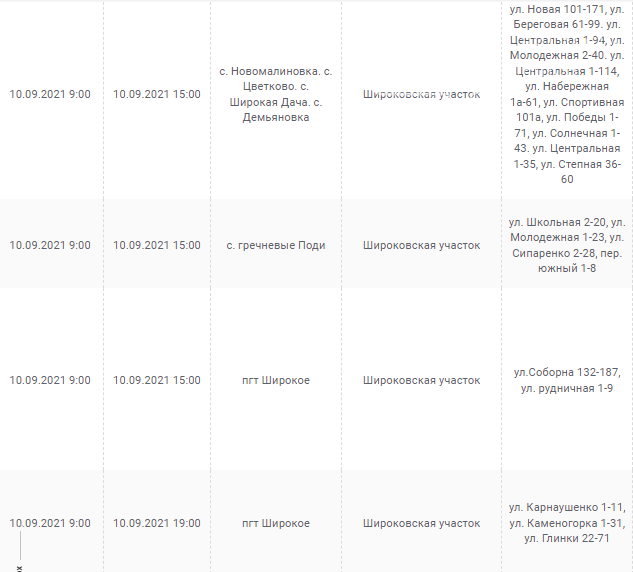 Отключения света в Днепропетровской области завтра: график на 10 сентября