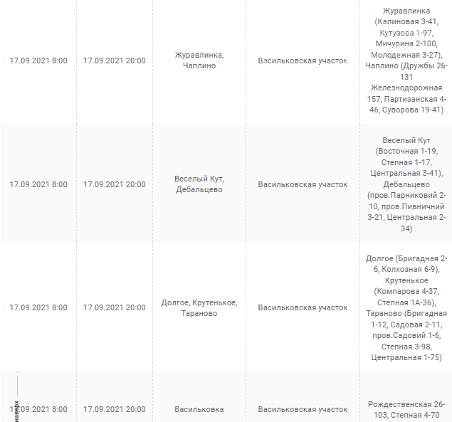 Отключения света в Днепропетровской области: график на 17 сентября