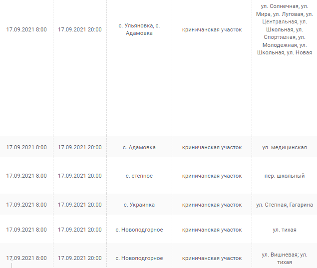 Отключения света в Днепропетровской области: график на 17 сентября