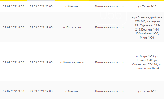 Отключения света в Днепропетровской области завтра: график на 22 сентября