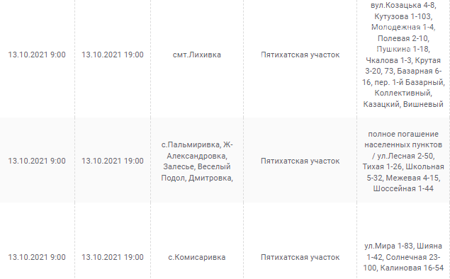 Отключения света в Днепропетровской области завтра: график на 13 октября