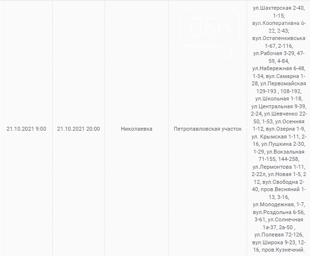 Отключения света в Днепропетровской области завтра: график на 21 октября