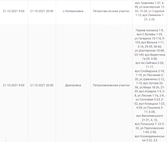 Отключения света в Днепропетровской области завтра: график на 21 октября