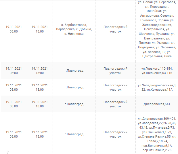 В каких населенных пунктах Днепропетровщины и почему завтра не будет света: график на 18 ноября