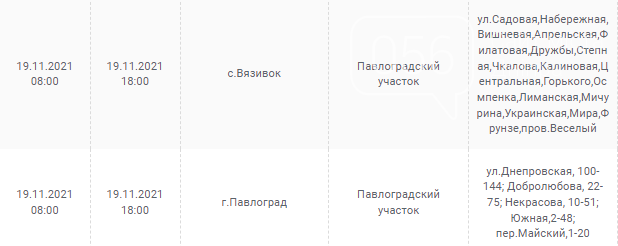 В каких населенных пунктах Днепропетровщины и почему завтра не будет света: график на 18 ноября