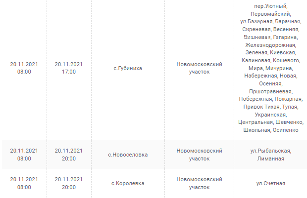 Отключения света в Днепропетровской области завтра, 20 ноября: график