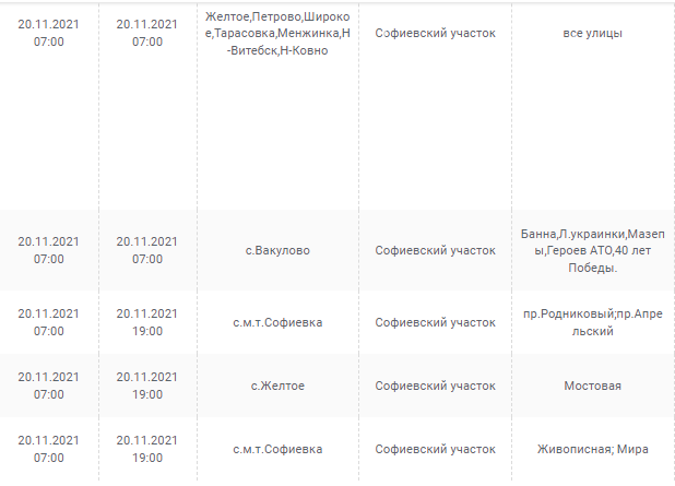 Отключения света в Днепропетровской области завтра, 20 ноября: график