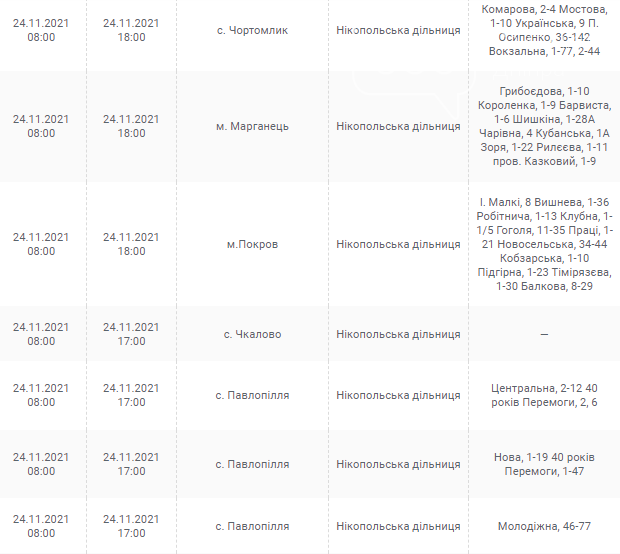 Заряжайте гаджеты: график отключений электроэнергии на Днепропетровщине на завтра, 24 ноября