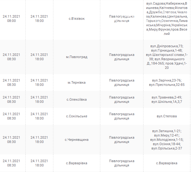 Заряжайте гаджеты: график отключений электроэнергии на Днепропетровщине на завтра, 24 ноября