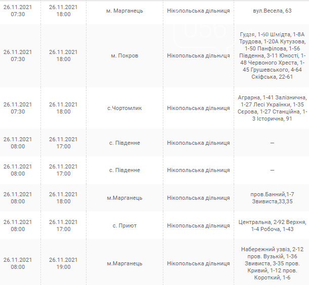 Отключения света в Днепропетровской области завтра: график на 26 ноября