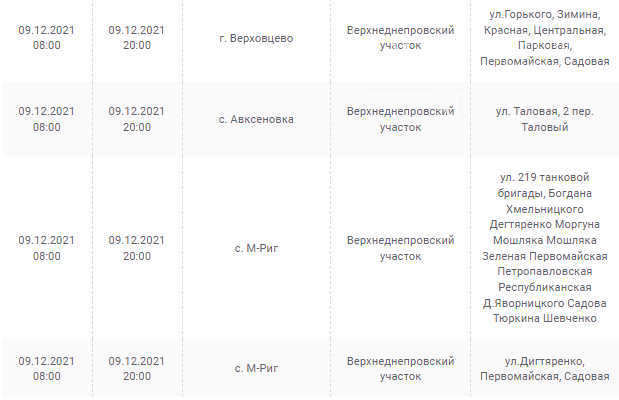 Отключения света в Днепропетровской области завтра: график на 9 декабря