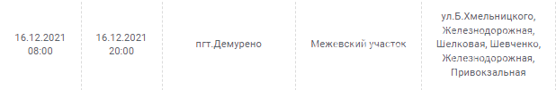 Отключения света в Днепропетровской области завтра: график на 16 декабря