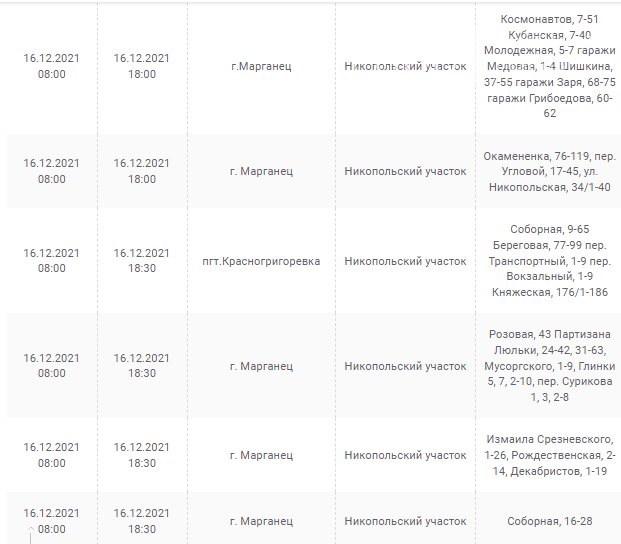 Отключения света в Днепропетровской области завтра: график на 16 декабря