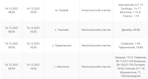 Отключения света в Днепропетровской области завтра: график на 16 декабря