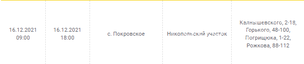 Отключения света в Днепропетровской области завтра: график на 16 декабря