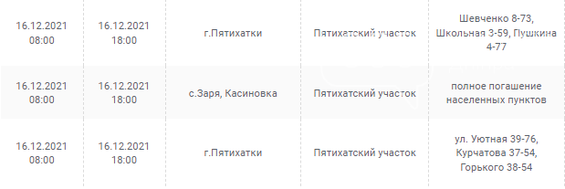 Отключения света в Днепропетровской области завтра: график на 16 декабря