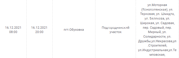 Отключения света в Днепропетровской области завтра: график на 16 декабря