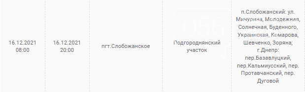 Отключения света в Днепропетровской области завтра: график на 16 декабря