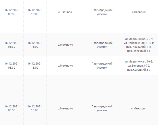 Отключения света в Днепропетровской области завтра: график на 16 декабря