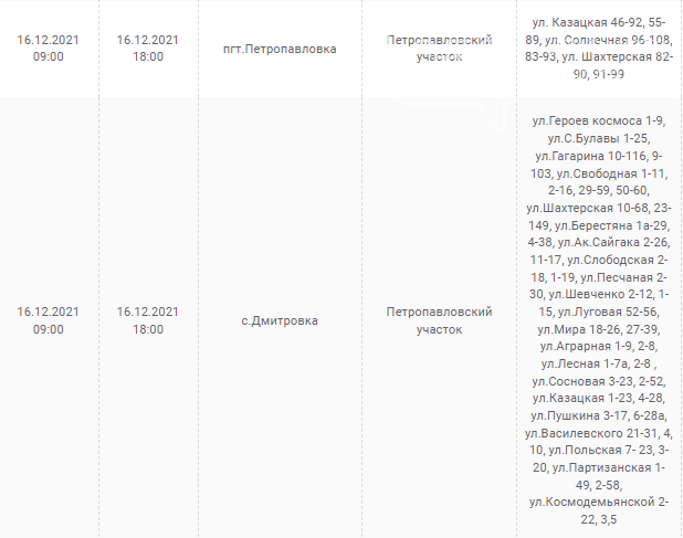 Отключения света в Днепропетровской области завтра: график на 16 декабря