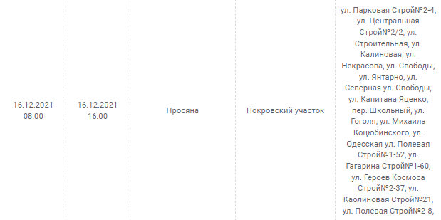 Отключения света в Днепропетровской области завтра: график на 16 декабря