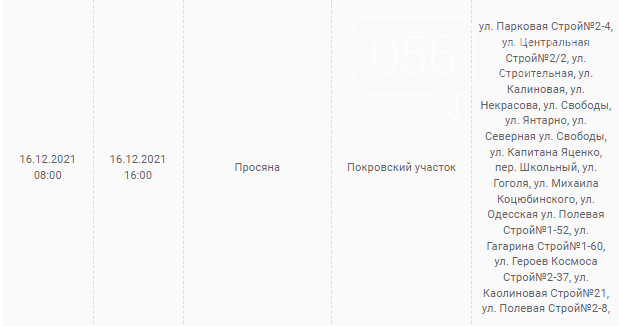 Отключения света в Днепропетровской области завтра: график на 16 декабря