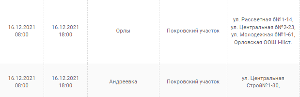 Отключения света в Днепропетровской области завтра: график на 16 декабря