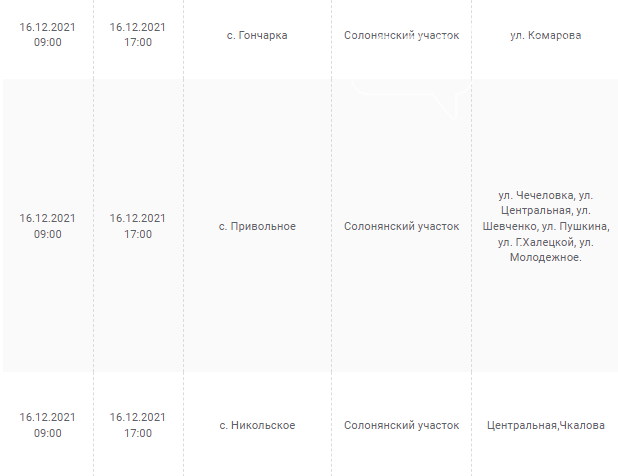 Отключения света в Днепропетровской области завтра: график на 16 декабря