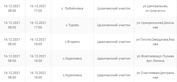 Отключения света в Днепропетровской области завтра: график на 16 декабря